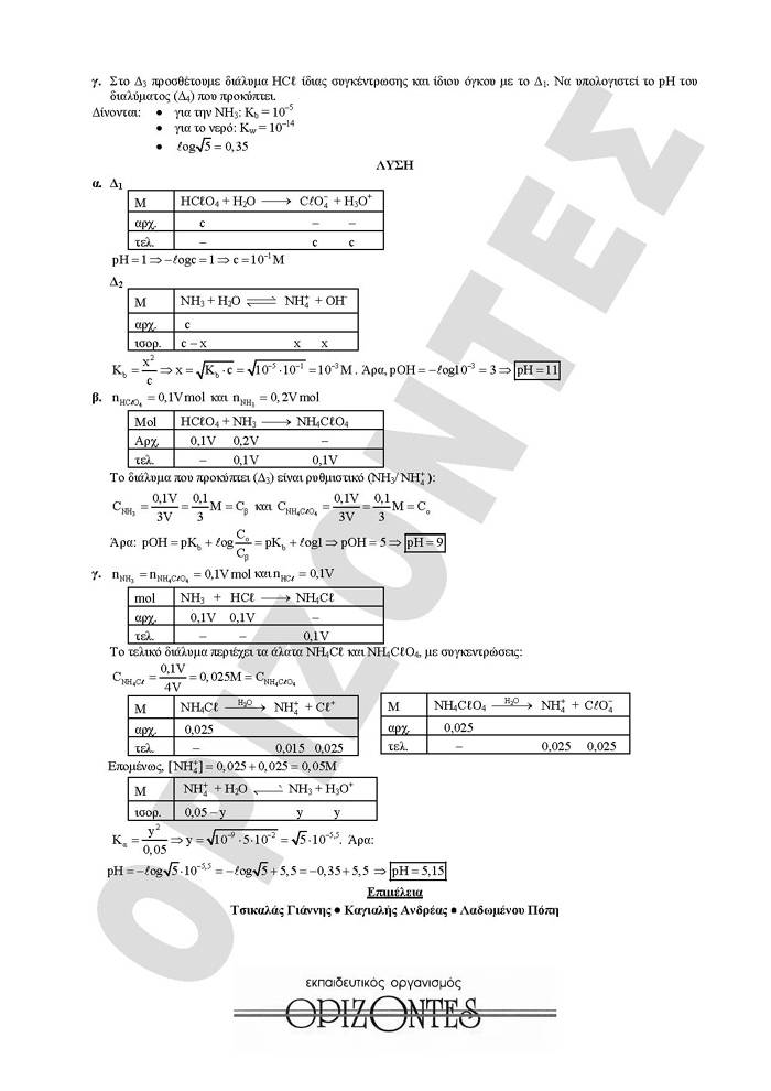 Γ Λυκείου – 14/04/2008 – Χημεία Θετικής Κατεύθυνσης