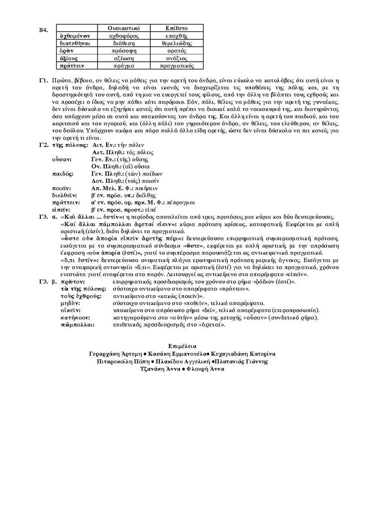Β Λυκείου – 22/05/04 – Αρχαία Θεωρητικής Κατεύθυνσης
