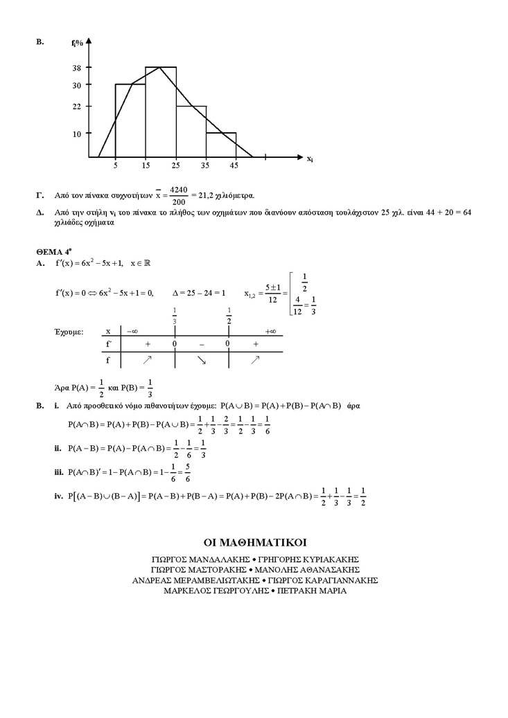 Γ Λυκείου – 25/05/04 – Μαθηματικά & Στατιστική Γενικής Παιδείας
