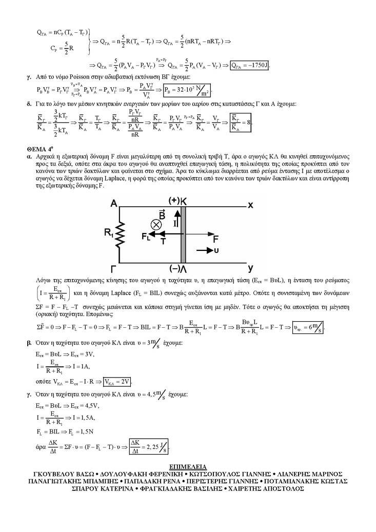 Β Λυκείου – 25/05/04 – Φυσική Θετικής & Τεχνολογικής Κατεύθυνσης