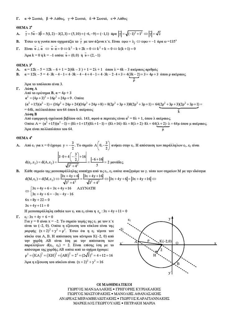 Β Λυκείου – 29/05/04 – Μαθηματικά Θετικής & Τεχνολογικής Κατεύθυνσης