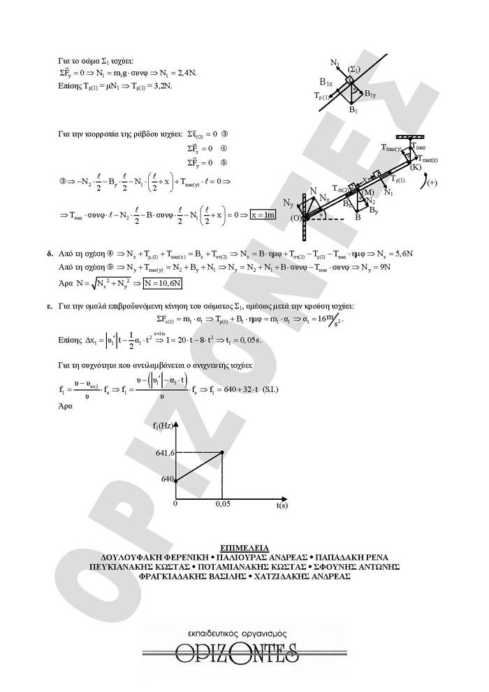 Γ Λυκείου – 02/02/2009 – Φυσική Θετικής & Τεχνολογικής Κατευθυνσης