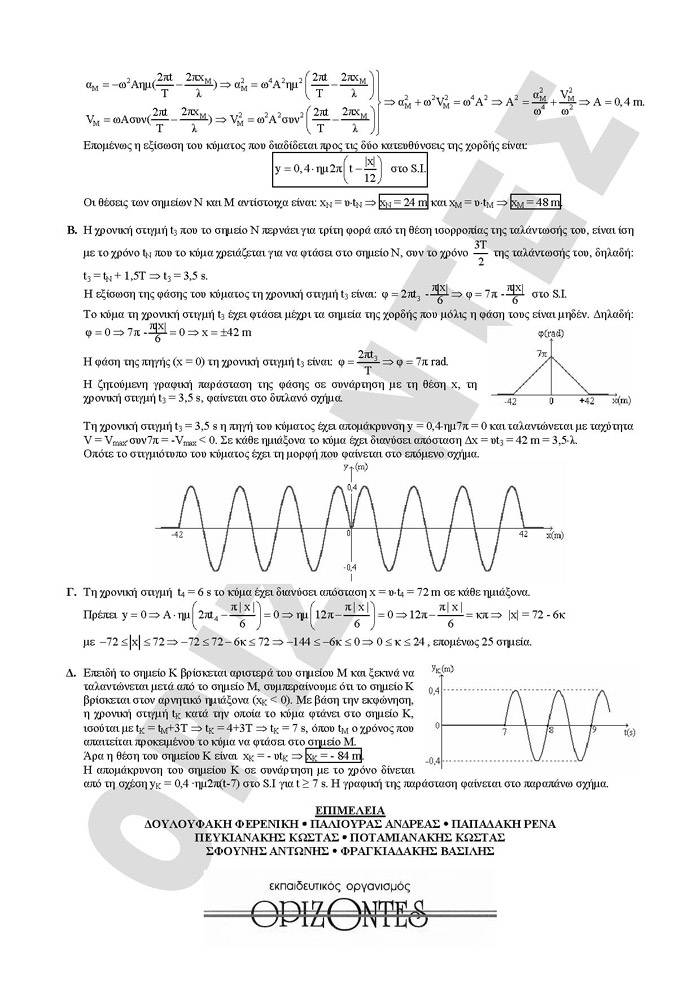 Γ Λυκείου- 27/02/2009- Φυσική Θετικής και Τεχνολογικής Κατεύθυνσης