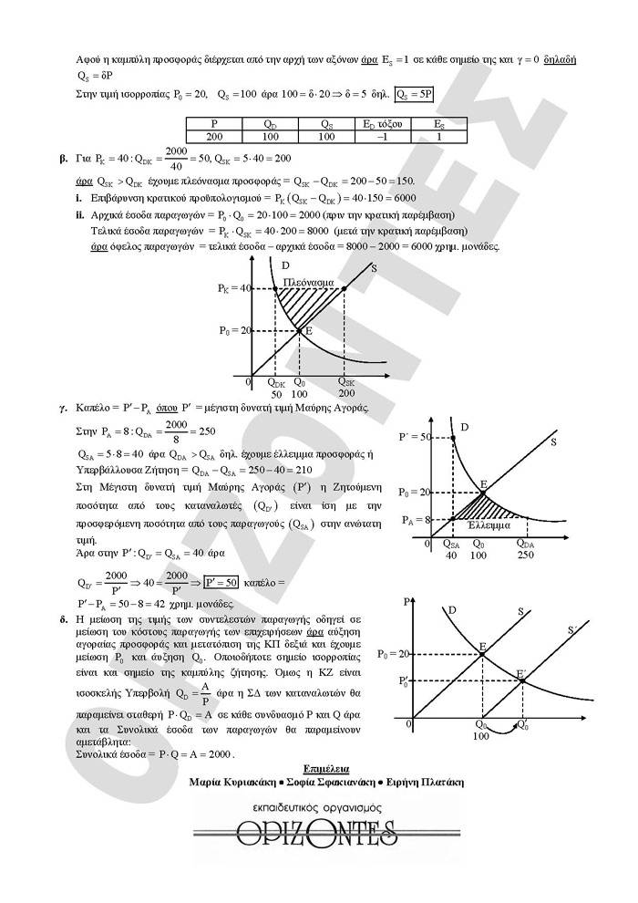 Γ Λυκείου- 9/03/2009 – Aρχές Οικονομικής Θεωρίας Επιλογής
