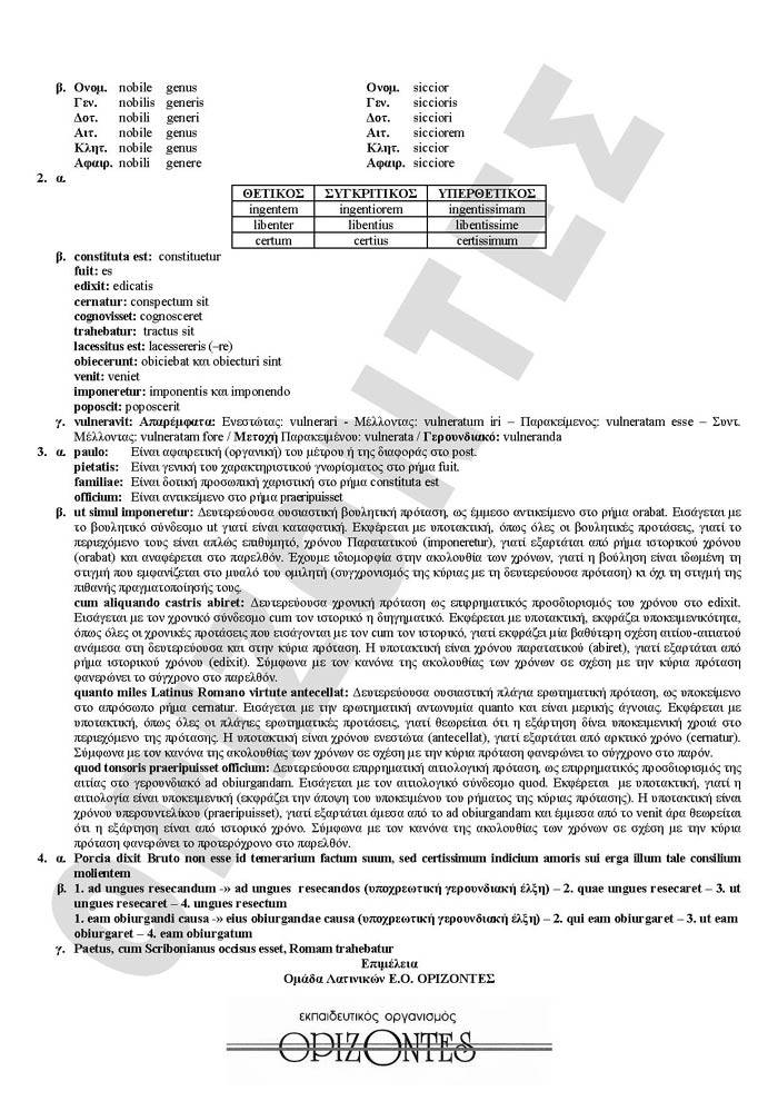 Γ Λυκείου- 15/04/2009 – Λατινικά Θεωρητικής Κατεύθυνσης