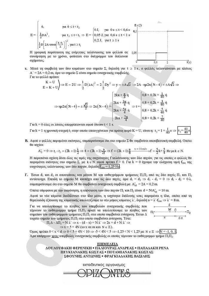Γ Λυκείου- 15/04/2009 – Φυσική Θετικής & Τεχνολογικής Κατεύθυνσης