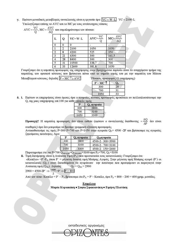 Γ Λυκείου- 12/05/2009 – Αρχές Οικονομικής Θεωρίας Γενικής Παιδείας