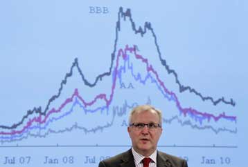 Διετή ύφεση προβλέπει για την Ελλάδα η Ευρωπαϊκή Επιτροπή