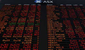 Ανακάμπτει το ευρώ από τα χαμηλά τετραετίας, υποχωρούν τα διεθνή χρηματιστήρια