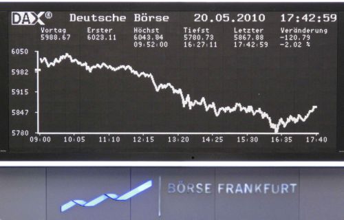 Προς τις 1.550 μονάδες ενισχύεται το Χρηματιστήριο
