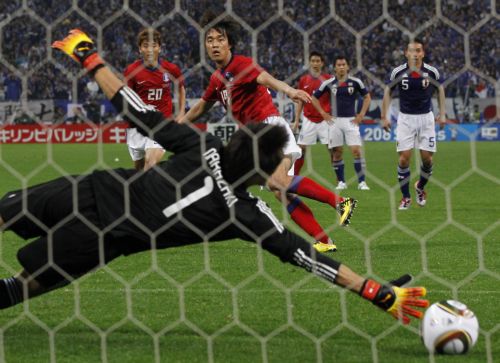 O επιστημονικός τρόπος για να μπει γκολ στα πέναλτι