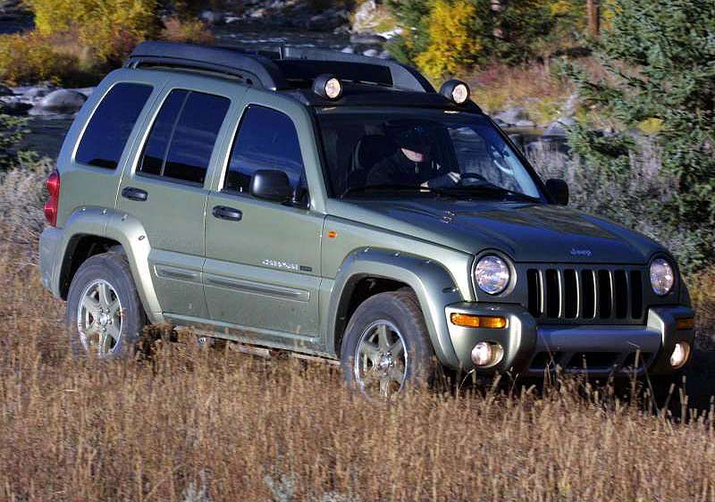 Ανάκληση για 740 Jeep Cherokee