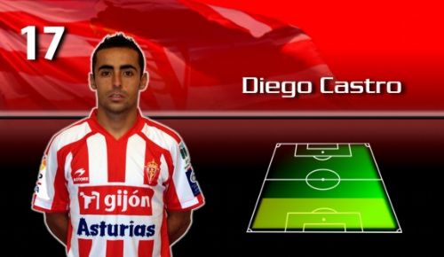 Δεν θέλει Ελλάδα και Ολυμπιακό ο Κάστρο