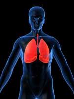 Λανθασμένη διάγνωση για τους παχύσαρκους με αναπνευστικές δυσκολίες