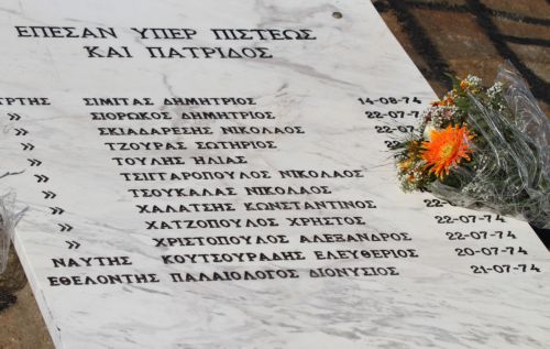 Σε ενότητα και αγωνιστικό ρεαλισμό καλεί ο Δ.Χριστόφιας στην επέτειο του Αττίλα