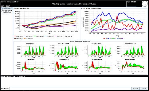 Διεθνές βραβείο για Έλληνα «εικονικό χρηματιστή»