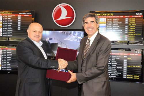 Η Ευρωλίγκα απέκτησε το ονοματεπώνυμο «Turkish Airlines»