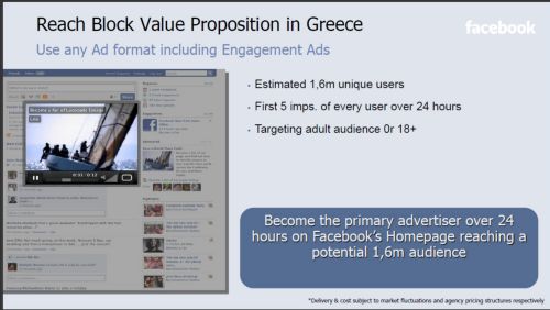 Αποκλειστική προβολή σε προφίλ του Facebook για μια ημέρα