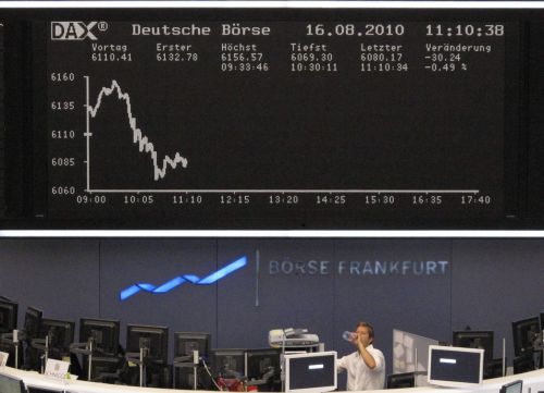 Ανοδικές τάσεις επικρατούν στο Χρηματιστήριο την Πέμπτη