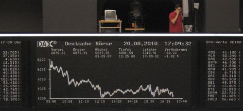 Πιέσεις δέχτηκαν στο κλείσιμο της εβδομάδας οι αγορές σε ΗΠΑ και Ευρώπη