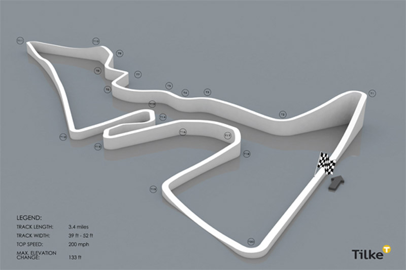 Το σχέδιο της πίστας F1 του Τέξας