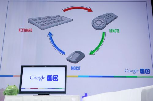 Το φθινόπωρο η αμερικανική πρεμιέρα του Google TV