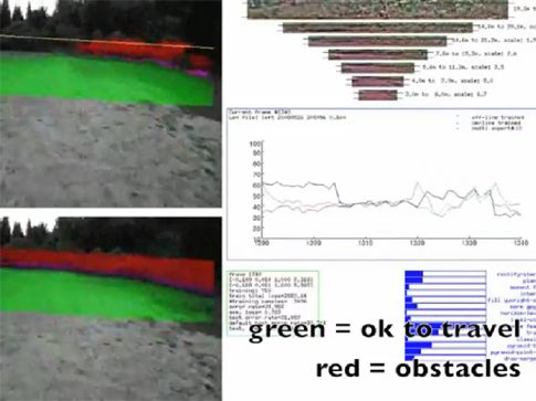 Τσιπ γραφικών προσπαθεί να μιμηθεί την ανθρώπινη όραση