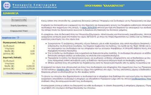 Στο Διαδίκτυο οι εκλογικές δαπάνες των υποψηφίων στις αυτοδιοικητικές εκλογές