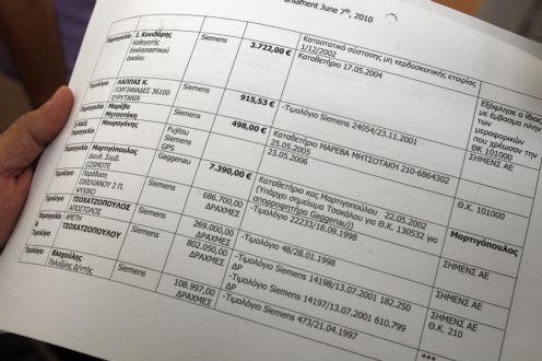 «Ανθρακας» και η νέα έκθεση αξιολόγησης των τραπεζικών συναλλαγών προσώπων που εμπλέκονται στη Siemens