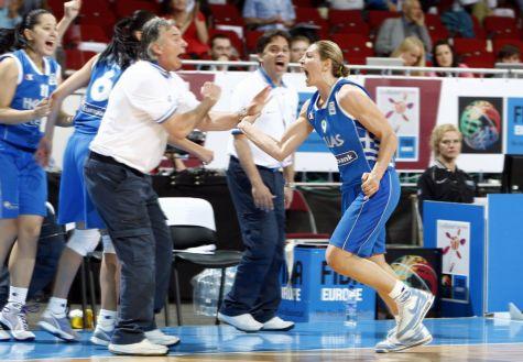 Τζάμπολ απέναντι στις ΗΠΑ για την εθνική μπάσκετ γυναικών