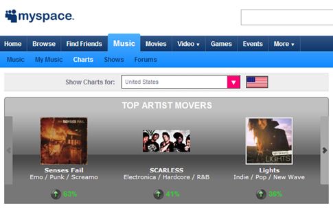 Και το MySpace κατηγορούμενο για διαρροή ευαίσθητων δεδομένων