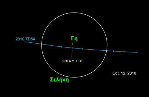 Μικρός αστεροειδής πέρασε «ξυστά» πάνω από τη Σιγκαπούρη