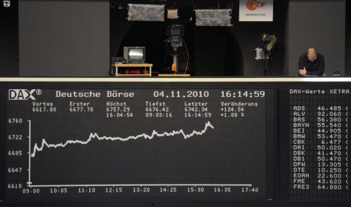 Ισχυρή άνοδος στις ευρωπαϊκές αγορές και τη Γουόλ Στριτ την Πέμπτη