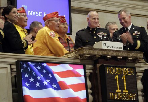 Μικρές μεταβολές στις ευρωπαϊκές αγορές την Πέμπτη, υποχώρηση στη Γουόλ Στριτ