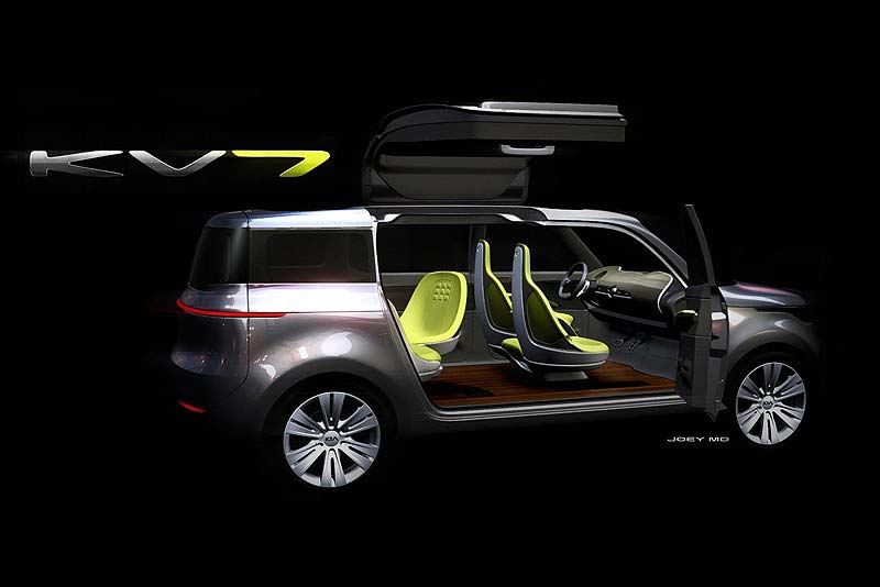 Στην κατηγορία των crossover επιστρέφει η KIA