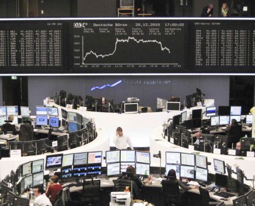 Σε υψηλά 27 μηνών οι ευρωπαϊκές αγορές τη Δευτέρα, μεικτά πρόσημα στη Γουόλ Στριτ