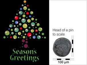 Η νανοτεχνολογία και οι Σκωτσέζοι παρουσιάζουν τη μικρότερη χριστουγεννιάτικη κάρτα του κόσμου