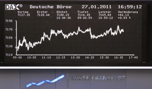 Μεικτά πρόσημα στις ευρωπαϊκές αγορές την Πέμπτη, στο πράσινο η Γουόλ Στριτ