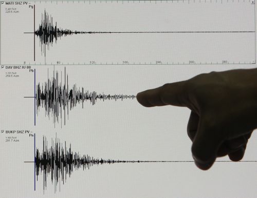 Ισχυρός σεισμός 6,9 βαθμών σημειώθηκε στα βόρεια της Αργεντινής