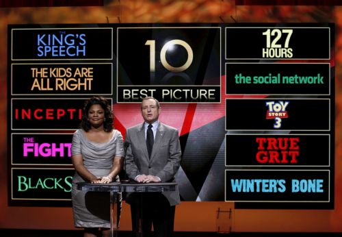 Οι υποψηφιότητες για την 83η απονομή των βραβείων Όσκαρ