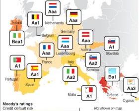 Προειδοποίηση της Moody’s για πιθανή υποβάθμιση των Κύπρου, Marfin και Ελληνικής Τράπεζας