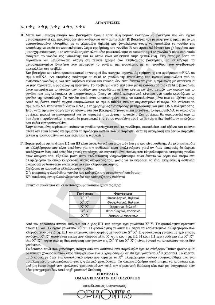 Γ Λυκείου – 13/04/2010 – Βιολογία Θετικής Κατεύθυνσης