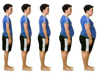 Αϋπνία και περιβάλλον συμβάλλουν στην παχυσαρκία