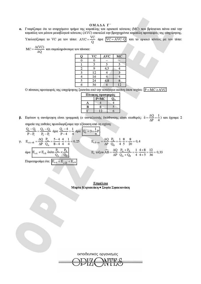 Γ Λυκείου – 02/02/2010 – Αρχές Οικονομικής Θεωρίας (Eπιλογής)