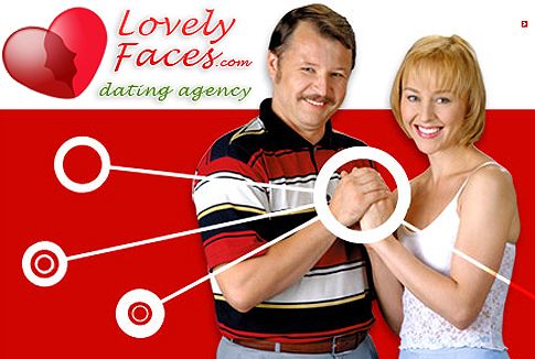 Φωτογραφίες από προφίλ στο Facebook εμφανίζονται σε υπηρεσία γνωριμιών