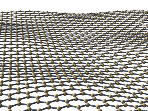 Δισδιάστατα υλικά «φέρνουν νέα εποχή στην ηλεκτρονική και τη βιομηχανία»