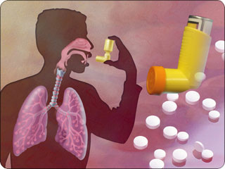 Η αντιμετώπιση του άσθματος