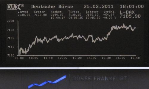 Σταθεροποιητικές τάσεις στο Χρηματιστήριο την Παρασκευή