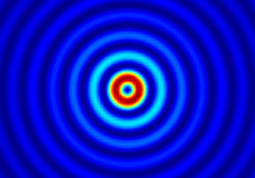 «Πειραγμένο» λέιζερ λειτουργεί ως ρυμουλκό