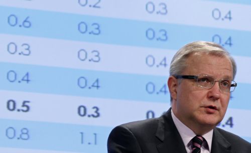 Επιμήκυνση του χρόνου αποπληρωμής και μικρότερα επιτόκια ζητά για την Ελλάδα ο Ρεν